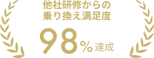 他社研修からの乗り換え満足度 98%達成